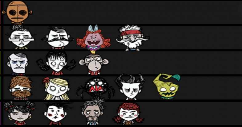 dont starve together characters : 12 best characters you should know now