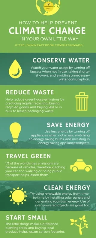 Reduce your energy consumption